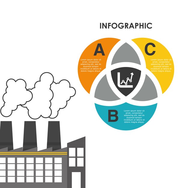 Conception De La Sécurité Industrielle Infographique