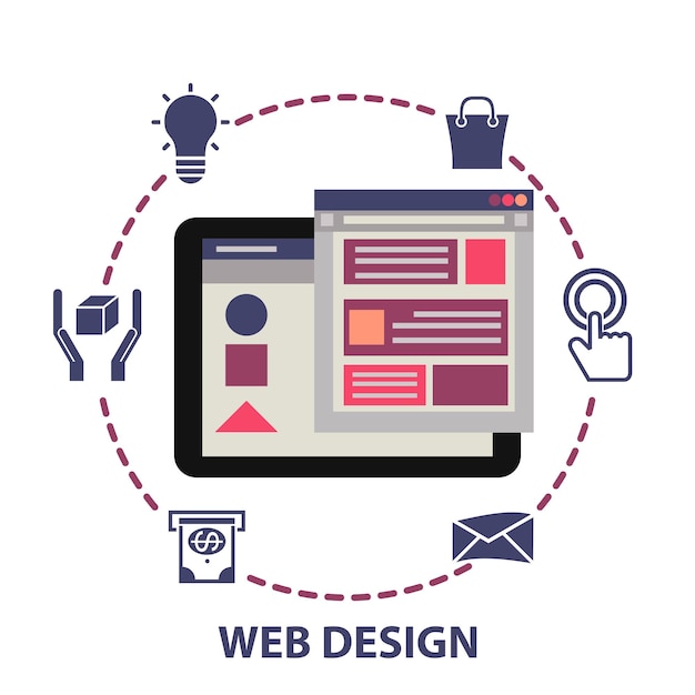 conception de sites Web 2