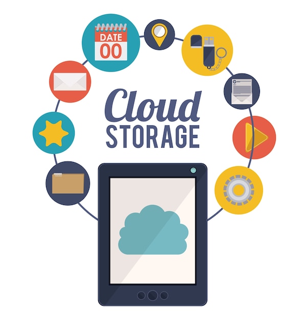 Conception de stockage en nuage