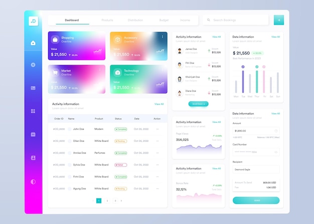 Conception Ui Ux De Tableau De Bord Infographique Vectoriel Avec Modèles D'interface Web De Graphiques Et De Diagrammes