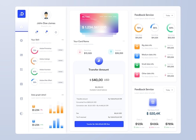Conception ui ux de tableau de bord infographique vectoriel avec modèles d'interface Web de graphiques et de diagrammes