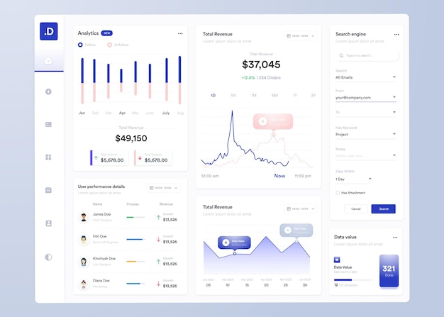 Conception ui ux de tableau de bord infographique vectoriel avec modèles d'interface Web de graphiques et de diagrammes