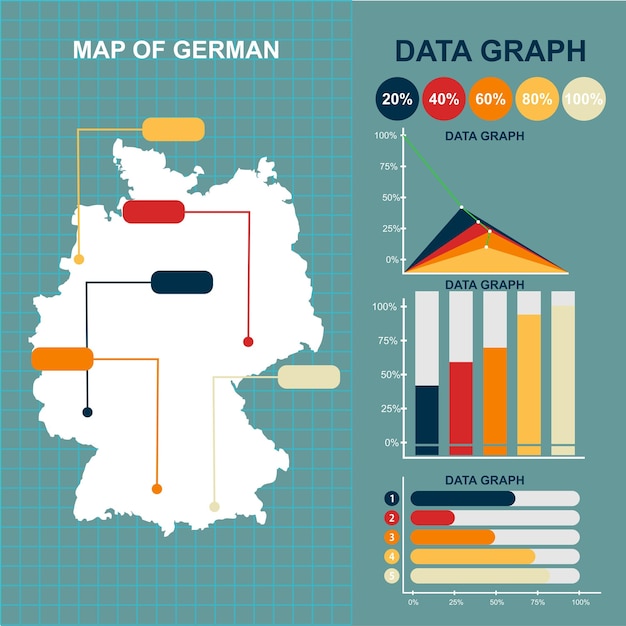 CONCEPTION VECTORIELLE DE CARTE D'ALLEMAGNE DE STYLE PLAT AVEC DES GRAPHIQUES VECTORIELS