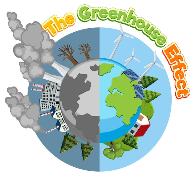 Vecteur la conception vectorielle à effet de serre