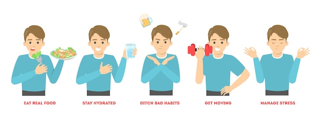Conseils pour un mode de vie sain. Mangez des aliments frais et buvez beaucoup. Faites de l'exercice au quotidien et gérez le stress. illustration en style cartoon
