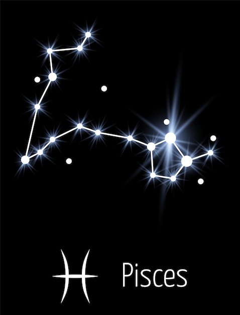 Constellation d'étoiles dans l'espace sombre Signe du zodiaque Poissons