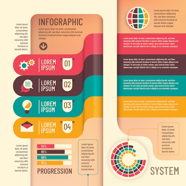 Contexte graphique d&#39;informations