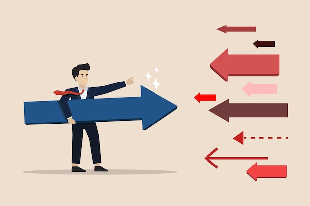 Contre le gestionnaire de tendance allant à l'encontre de la tendance économique et du concept d'investissement des entreprises