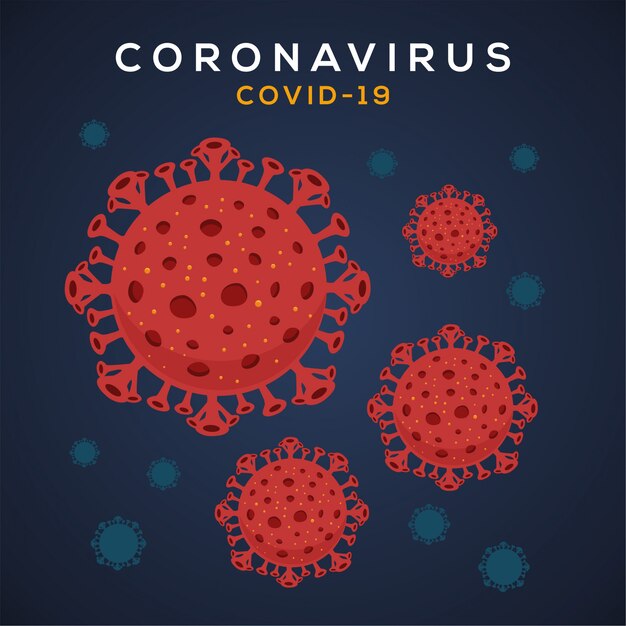 Coronavirus Disease Covid-19