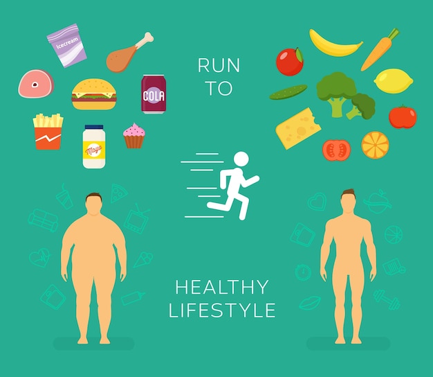 Courir Vers Une Carte Vectorielle Plate De Mode De Vie Sain Ou Des éléments D'infographie Avec Des Icônes De Nourriture