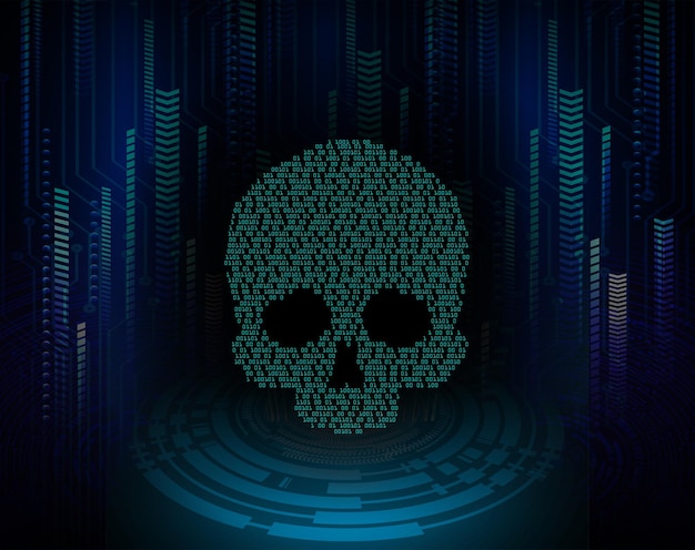 crâne cyber circuit futur technologie concept fond
