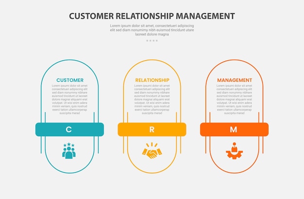 CRM gestion des relations client infographique style de contour avec un modèle en 3 points avec un rectangle rond vertical avec un badge de titre horizontal pour la présentation de diapositives