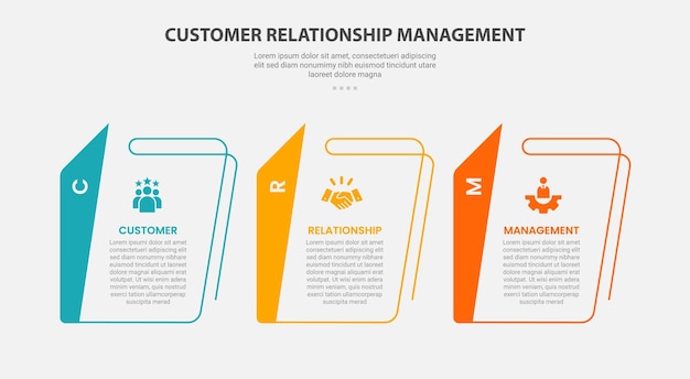 CRM gestion des relations client infographique style de contour avec un modèle en 3 points avec un tableau créatif avec un en-tête vertical pointu pour la présentation de diapositives