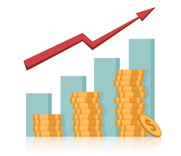 Croissance Des Revenus