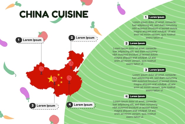 Vecteur cuisine chinoise infographie concept de cuisine culturelle cuisine traditionnelle lieux de restauration célèbres