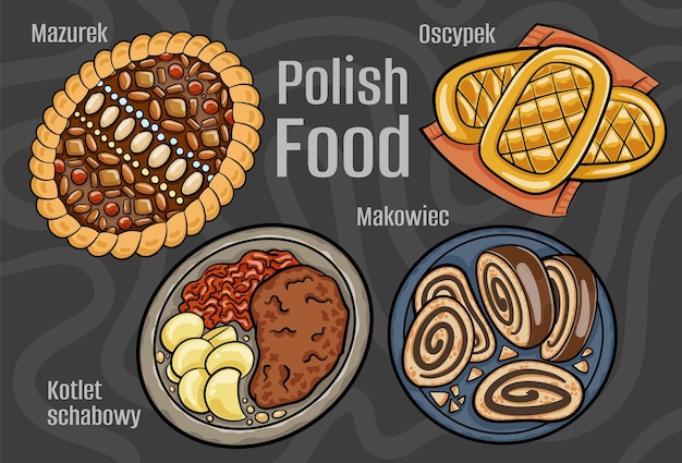 Cuisine polonaise Un ensemble de plats classiques Cartoon illustration dessinée à la main