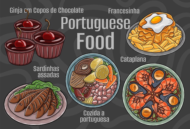 Cuisine portugaise Un ensemble de plats classiques Cartoon illustration dessinée à la main