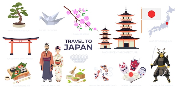 La culture japonaise avec les sushis, les samouraïs, la pagode de la porte Torii et les icônes traditionnelles.