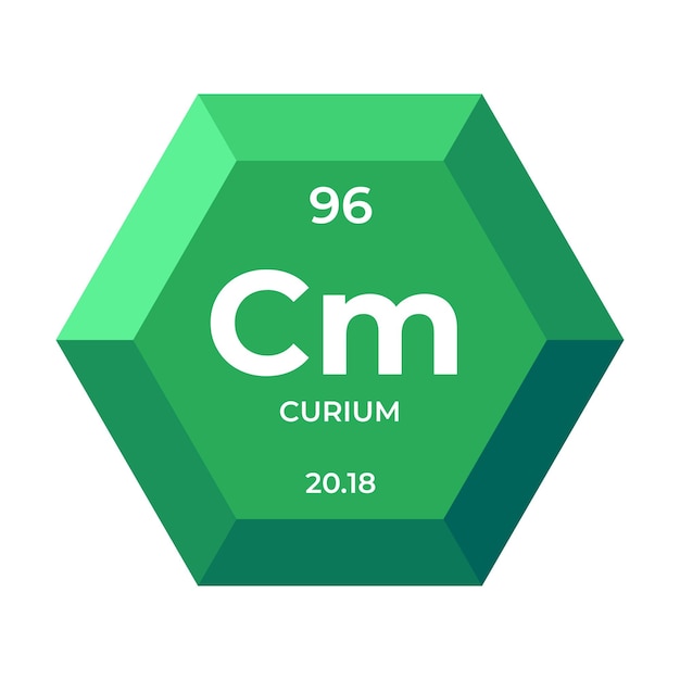 Vecteur le curium est l'élément chimique numéro 96 du groupe des actinides.