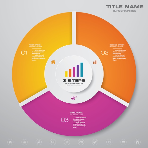 Cycle Graphique Infographique.