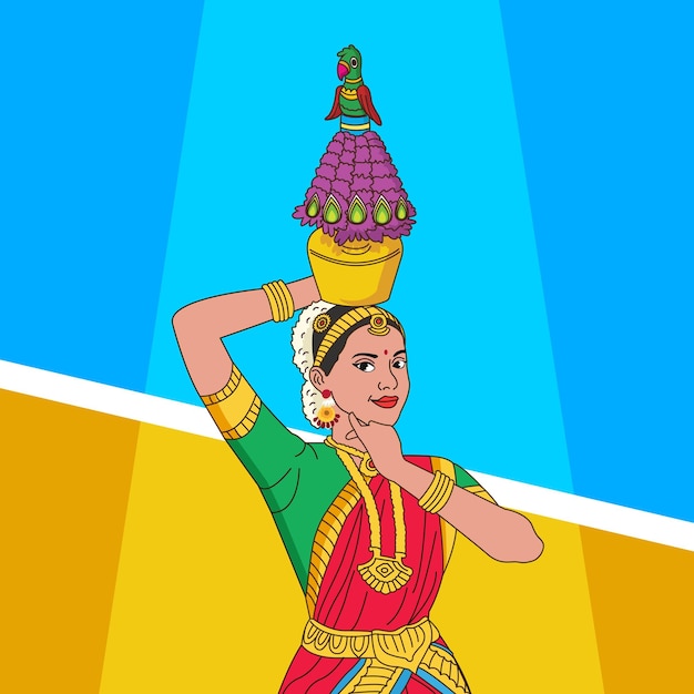 La Danse Indienne