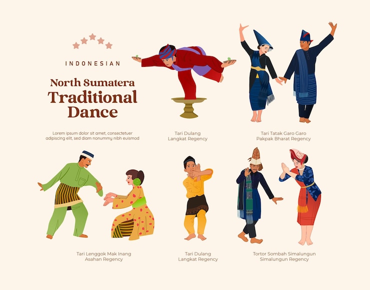 Vecteur danseur isolé de sumatra du nord indonésien