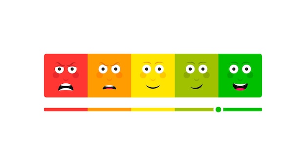 Définir Une émotion De Visage Différente. échelle De Rétroaction. Ensemble D'émoticônes En Colère, Triste, Neutre, Satisfait Et Heureux.