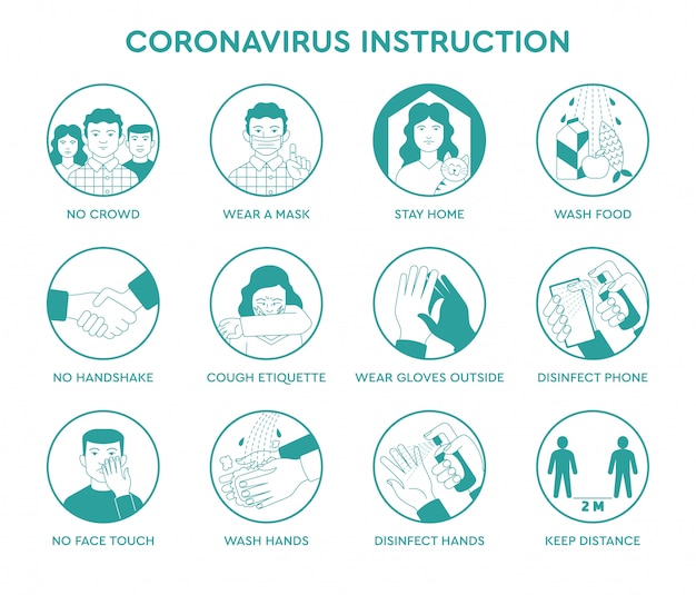 Vecteur définir des icônes infographiques des conseils de prévention mettre en quarantaine l'instruction covid-19 du coronavirus à l'intérieur et à l'extérieur pour les personnes et la société. règles de sécurité pendant la pandémie ncov-2019. affiche d'information, brochure.