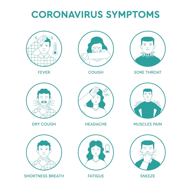 Vecteur définir des icônes infographiques des symptômes du coronavirus.