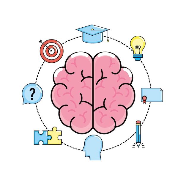 Définir Le Processus Créatif Et Réfléchir à L'invention