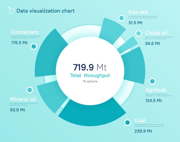 Design de graphique à pie vectoriel modèle moderne pour la création d'infographies, de présentations et de rapports