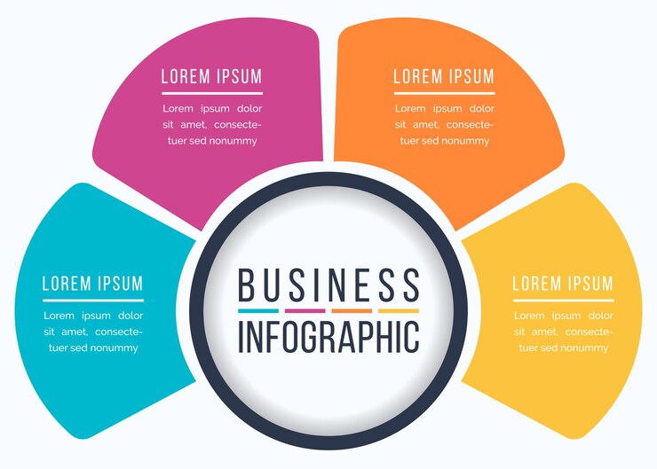 Vecteur design d'infographie d'entreprise 4 étapes objets éléments ou options modèle d'information d'entreprise