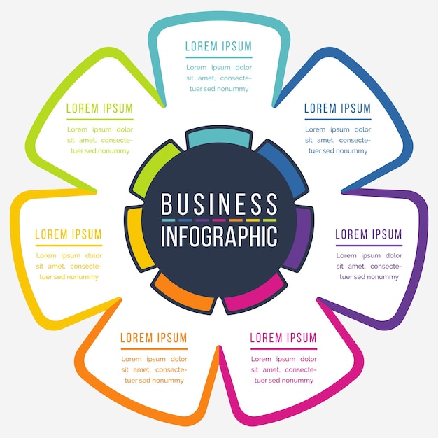 Design d'infographie d'entreprise 7 étapes objets éléments ou options modèle d'information d'entreprise