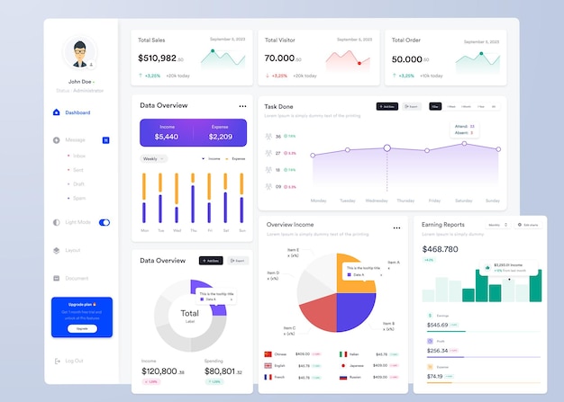 Design d'interface utilisateur avec graphiques, graphiques et diagrammes Template d'interface Web