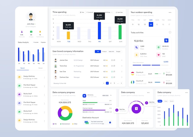 Design d'interface utilisateur avec graphiques, graphiques et diagrammes Template d'interface Web