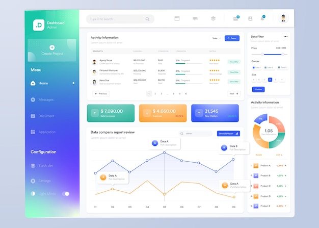 Design d'interface utilisateur avec graphiques, graphiques et diagrammes Template d'interface Web