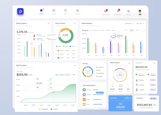 Design d'interface utilisateur avec graphiques, graphiques et diagrammes Template d'interface Web