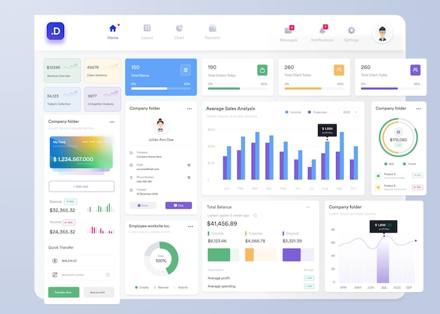 Design d'interface utilisateur avec graphiques, graphiques et diagrammes Template d'interface Web