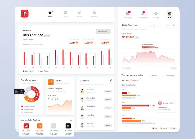 Design d'interface utilisateur avec graphiques, graphiques et diagrammes Template d'interface Web