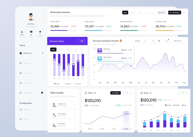 Design d'interface utilisateur avec graphiques, graphiques et diagrammes Template d'interface Web