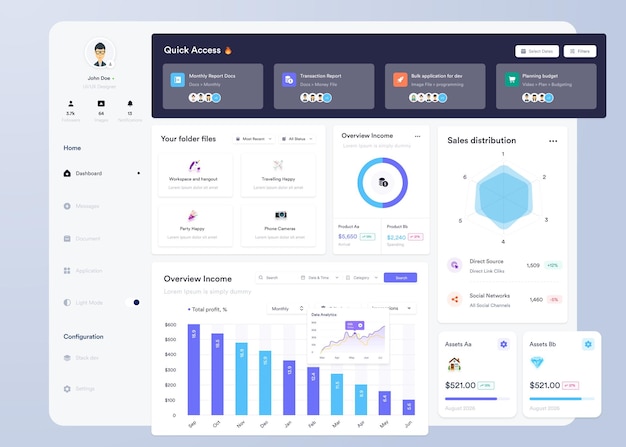Design d'interface utilisateur avec graphiques, graphiques et diagrammes Template d'interface Web