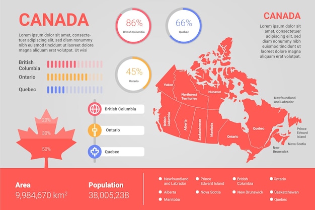 Vecteur design plat carte du canada infographique