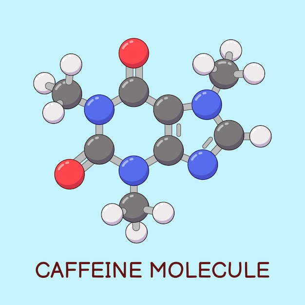 Design plat de dessin animé de molécule de caféine
