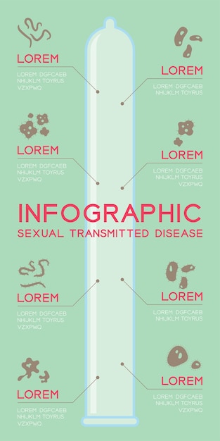 Design Plat Infographie Des Maladies Transmissibles Sexuellement