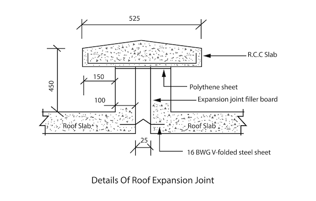 Dessin technique d'un joint d'expansion du toit