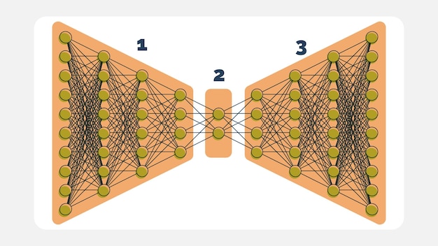Detailed Autoencoder Network Illustration Encoding Hidden Layer and ...