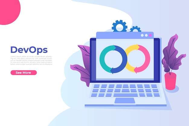 Développement d'applications, construction. Prototypage, programmation et tests d'API