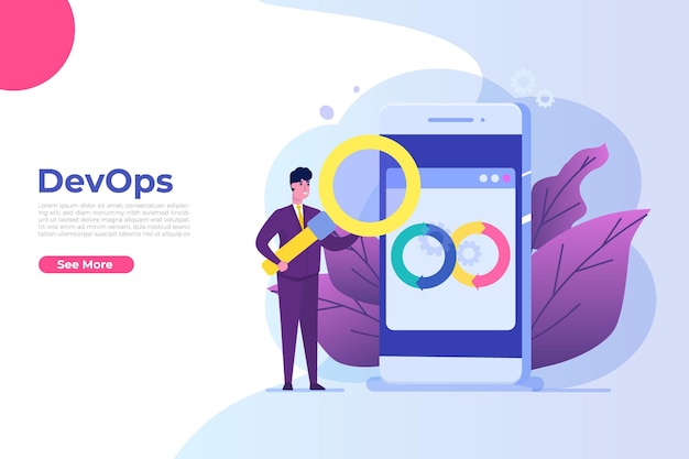 Développement d'applications, construction. Prototypage, programmation et tests d'API