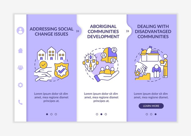 Le Développement De L'unité Sociale Cible Le Modèle Vectoriel D'intégration. Site Web Mobile Réactif Avec Des Icônes. Présentation De La Page Web En 3 étapes. Aborder Le Concept De Couleur Des Problèmes Sociaux Avec Des Illustrations Linéaires