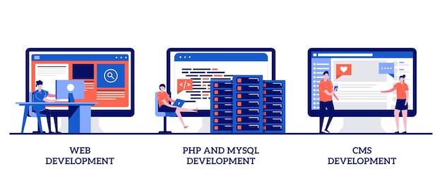 Développement Web, Php Et Mysql, Système De Gestion De Contenu Cms Avec Des Personnes Minuscules